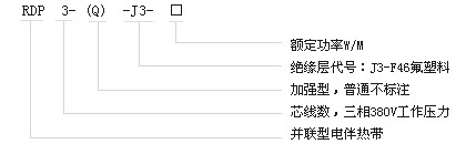 RDP3-J3并联
电热带(图1)